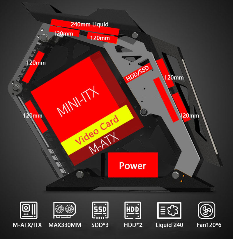 Open Type Desktop Computer Case Side Glass E-sports Chassis M-ATX Mainboard 6x120mm Fan and 240 Water Cooler support, Tempered Glass E-ATX Computer PC Case White