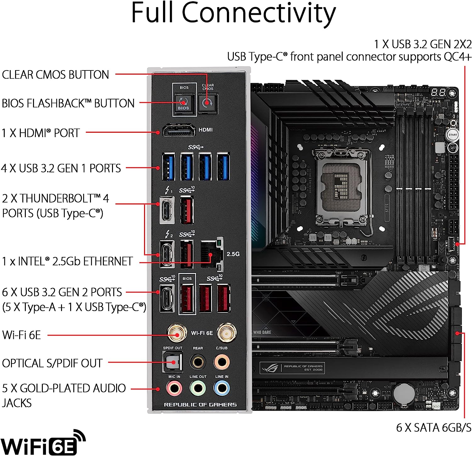 ASUS ROG Maximus Z790 Hero (WiFi 6E) LGA