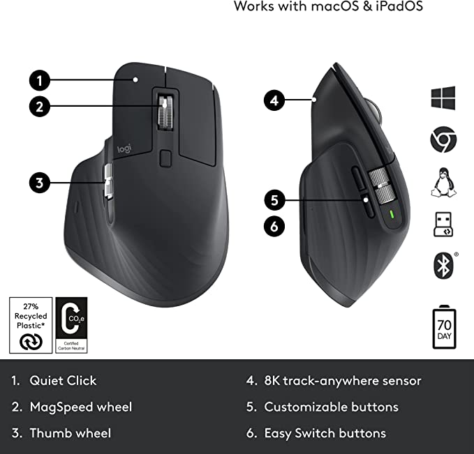 Logitech MX Master 3S Black